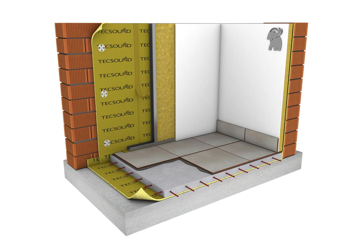 TRASDOSADO PARA EL AISLAMIENTO ACÚSTICO DE PAREDES DE SEPARACIÓN DE RECINTOS DE INSTALACIONES CON ZONAS HABITABLES EN VIVIENDAS Y LOCALES, EN OBRA NUEVA Y REHABILITACIÓN DE LOCALES EXISTENTES